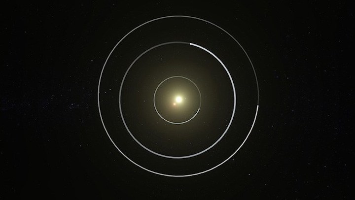 manoa-ifa-circumbinary-system-orbit