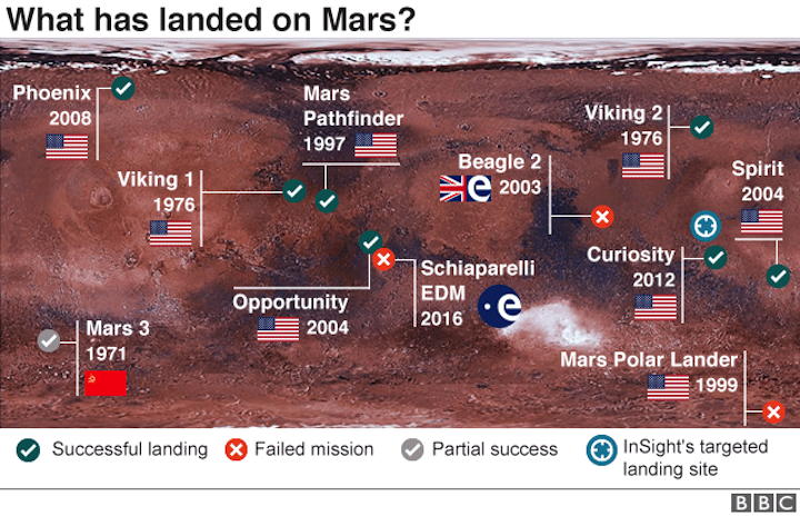 -105487305-mars-landing-sites-v4-640-nc