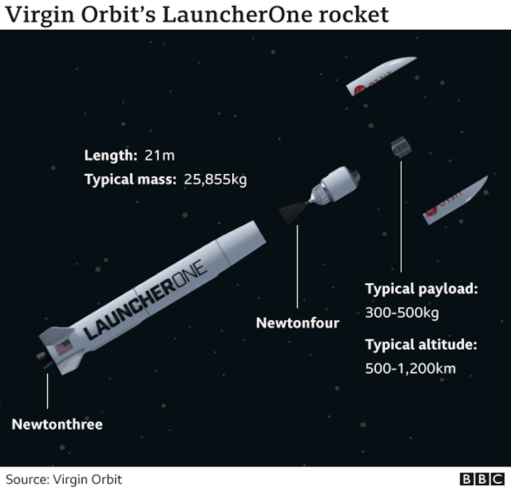 -112405463-virgin-satellite640-nc