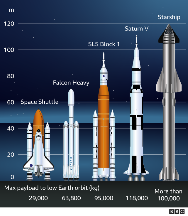 -123226826-comparison-of-rockets-640-v2-nc