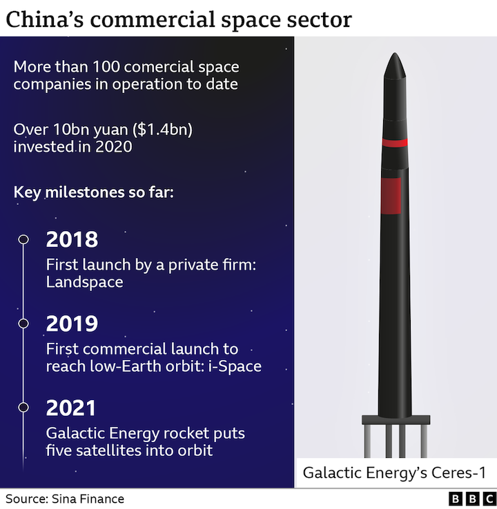 -124968090-china-commercial-sector-nc-2x-nc