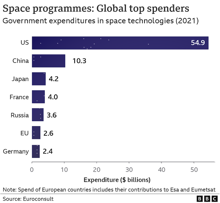 -124968094-top-gov-spenders-nc-2x-nc