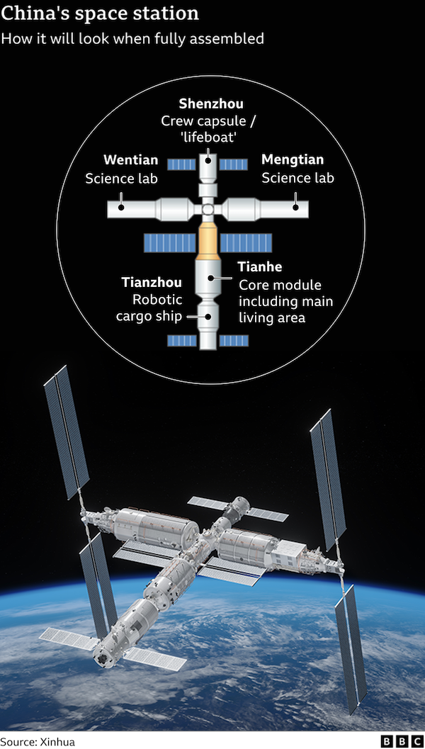 -124987306-nb-tianhe-space-station-640-nc-2x-nc