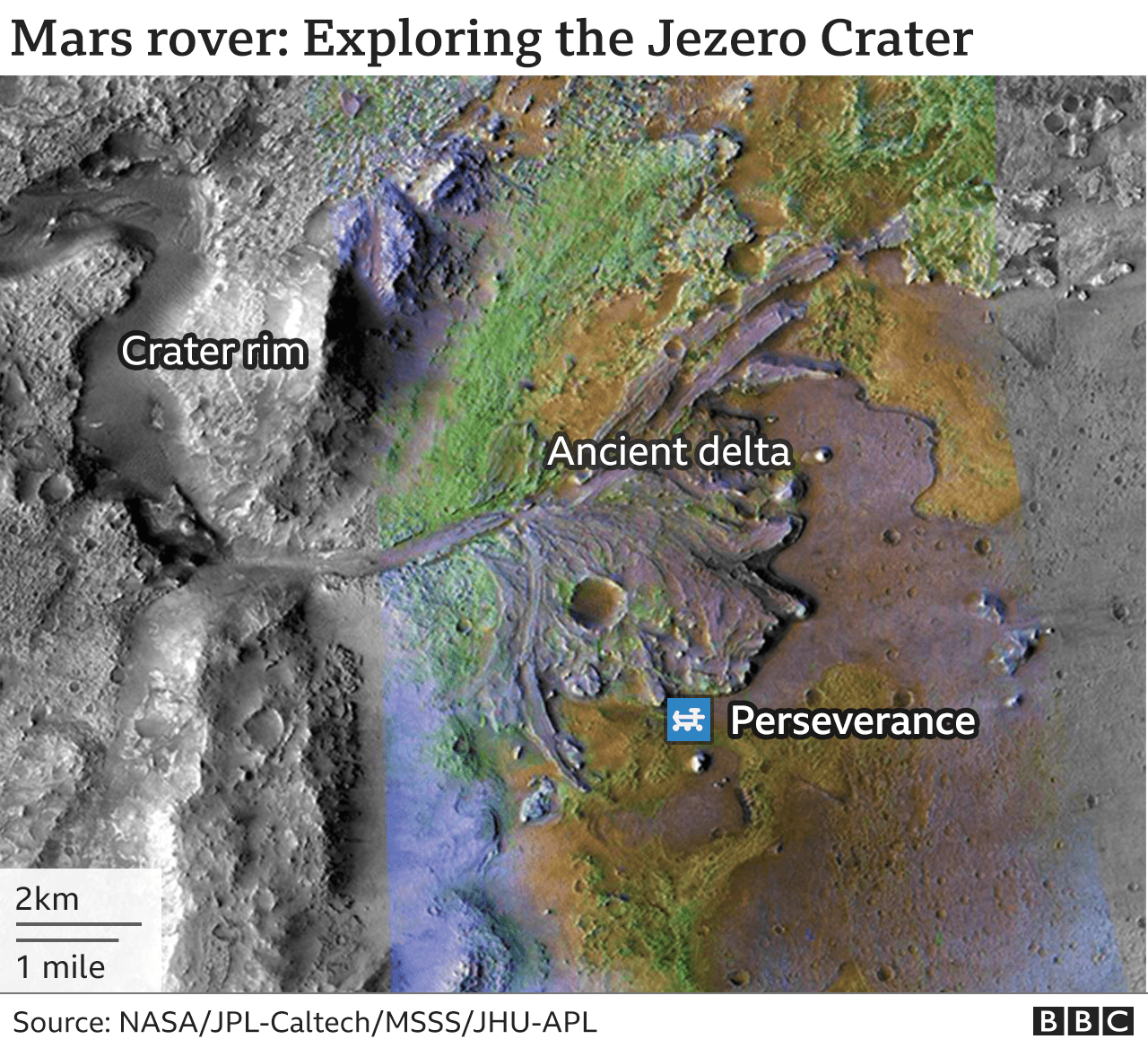 -126763288-jezero-crater-mars-nc