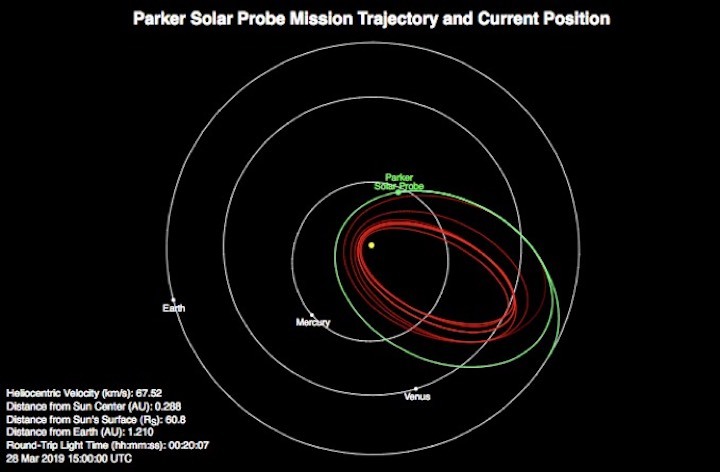 040419-parker1