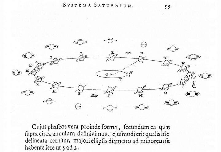 1-huygens-saturnphasen-xl