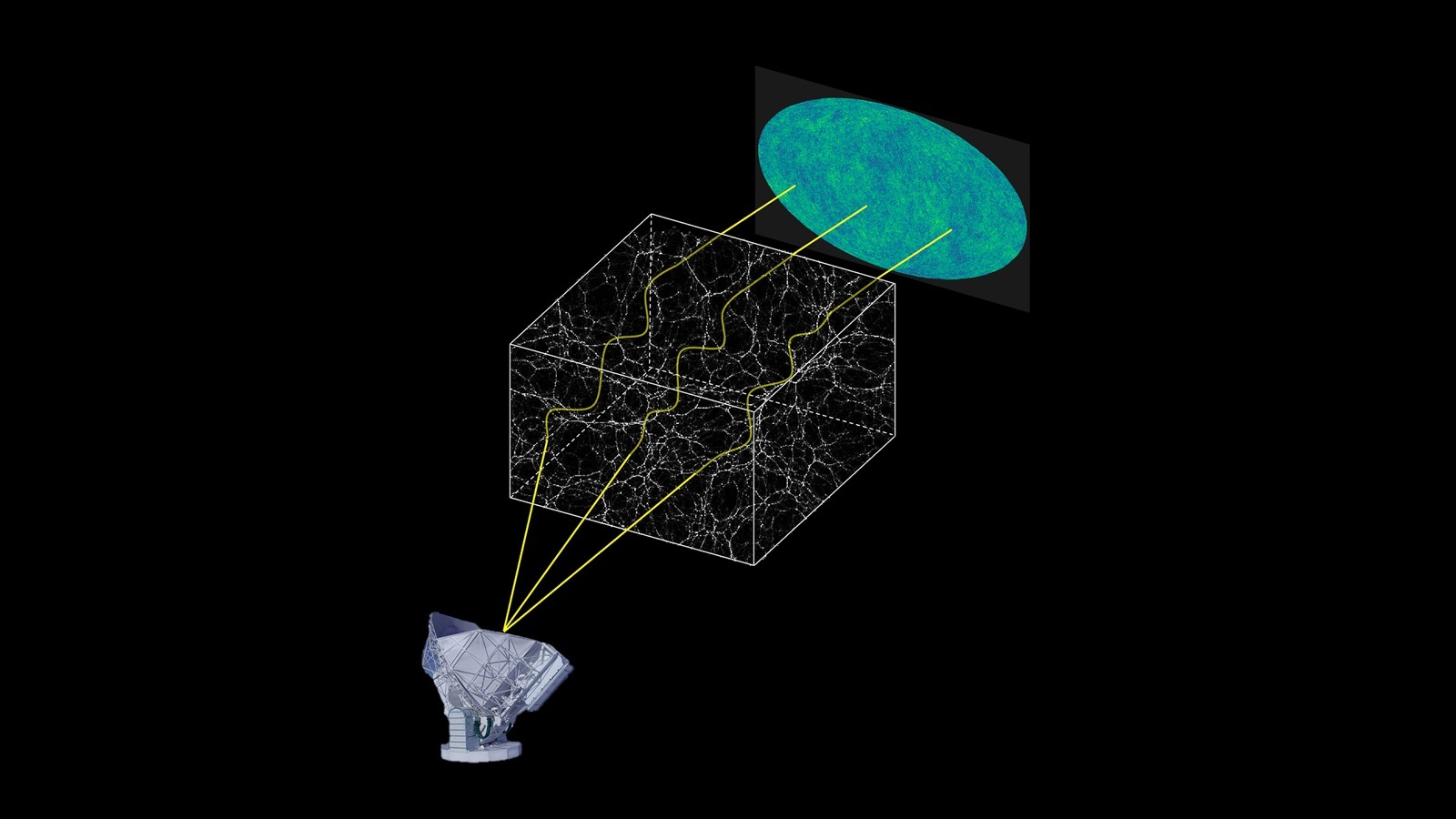 16x9-spt-cmb-diagramx