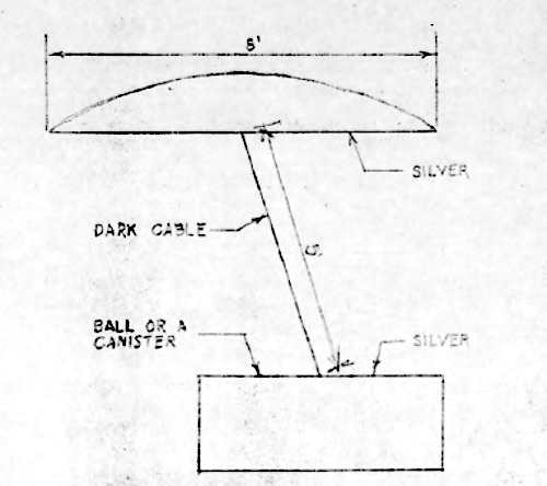 1948-p51-a