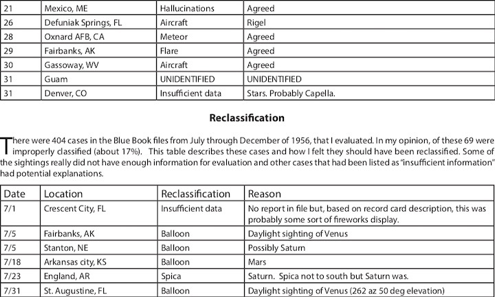 1956-bluebook-bv