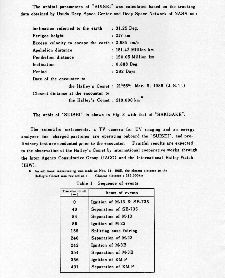 1985-jaxa-aa