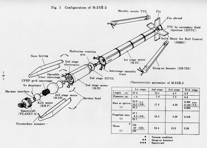 1985-jaxa-ab