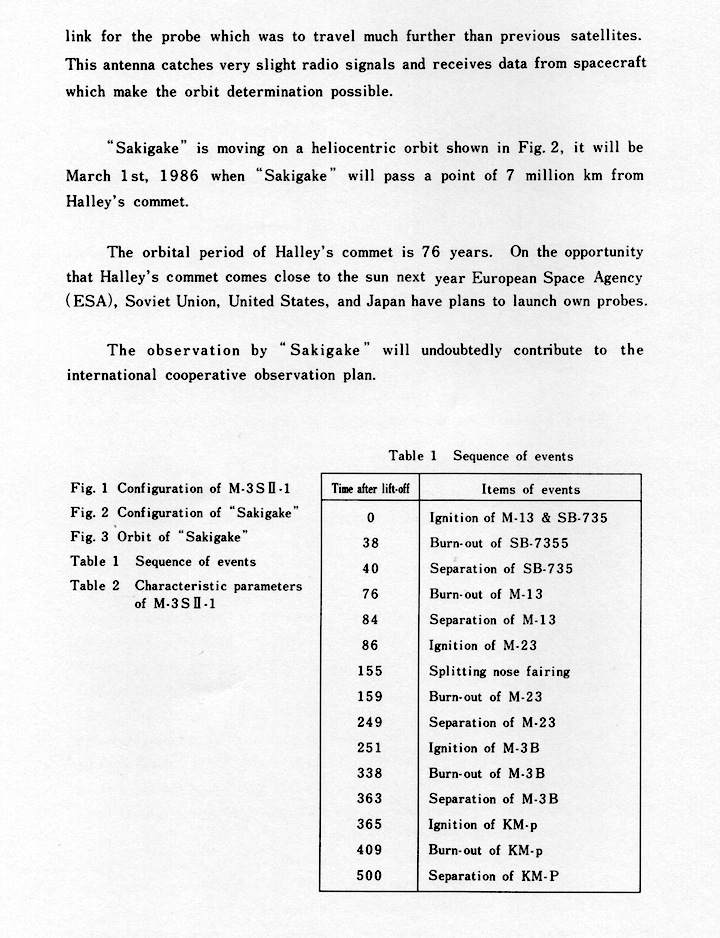 1985-jaxa-ba