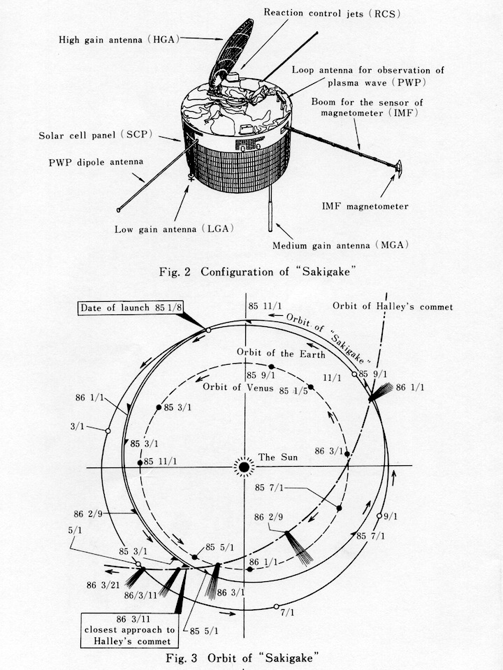 1985-jaxa-bc