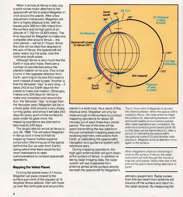 1985-magellan-venus-ac