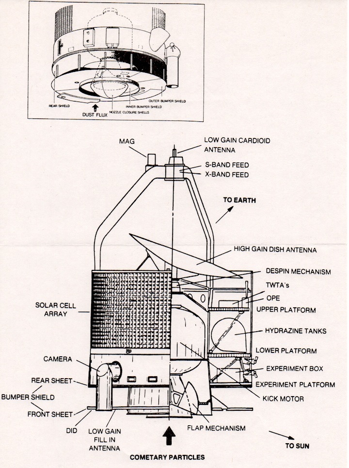 1990-07-giotto-ai