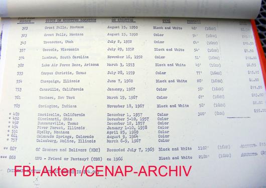 2011-04-dbh-FBI-Ufo-Akten-CENAP-Archiv