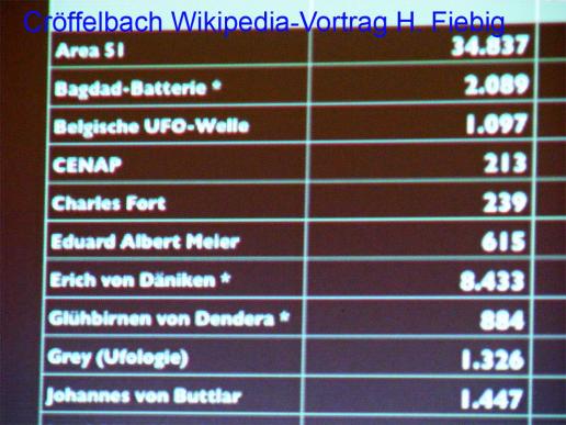 2011-05-fbjbe-1.Cru00f6ffelbacher-Work-Shop