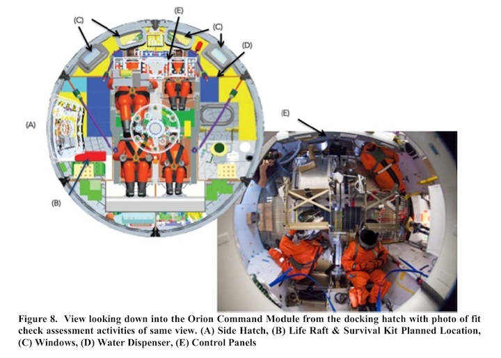 20140003892figure-8crew-module-internal-layout-1