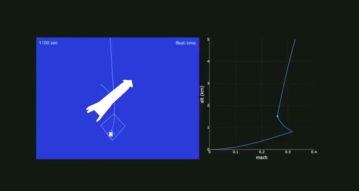 2018-bfr-gk