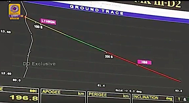 2018-gsat29-launch-azf