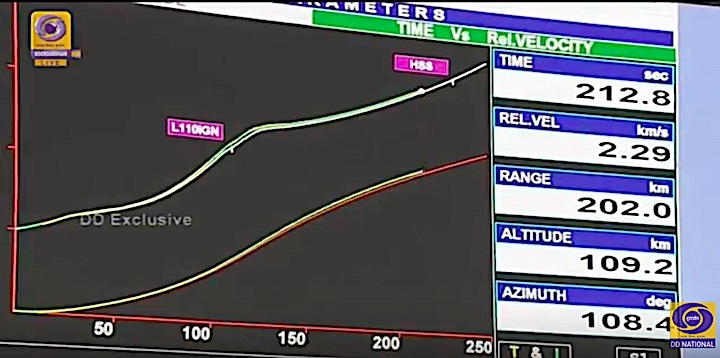 2018-gsat29-launch-azg