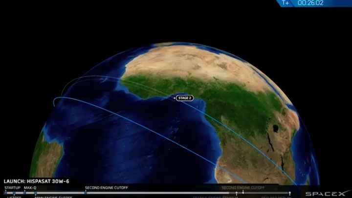 2018-hispasat30w6-ar