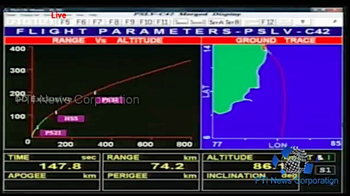 2018-pslv42c-ai