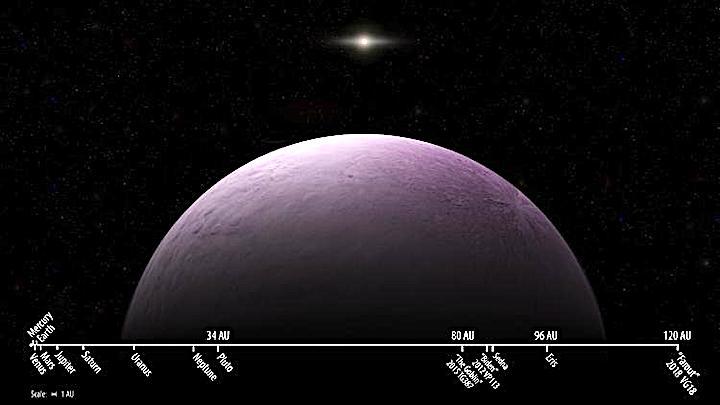 2018-vg18-artist-concept-with-orbit-distance-to-scale-750x422