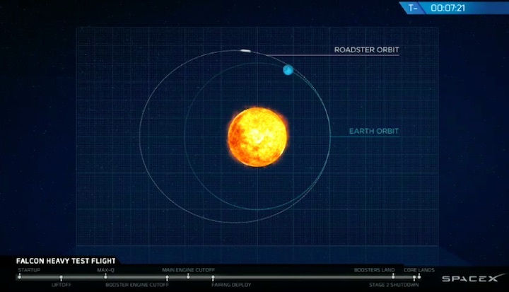 2018falconheavy-gbb