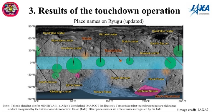 2019-03-hayabusa2-ar