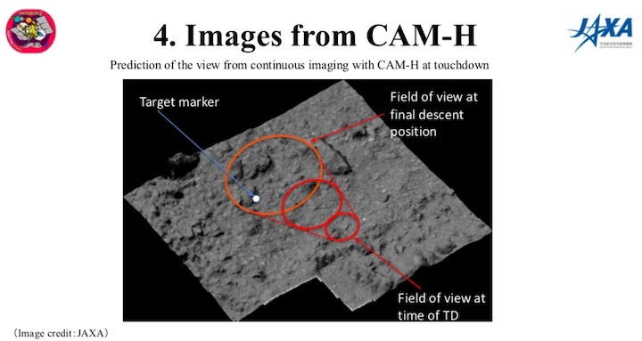 2019-03-hayabusa2-au