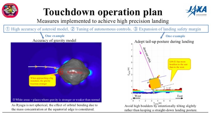 2019-03-hayabusa2-azj