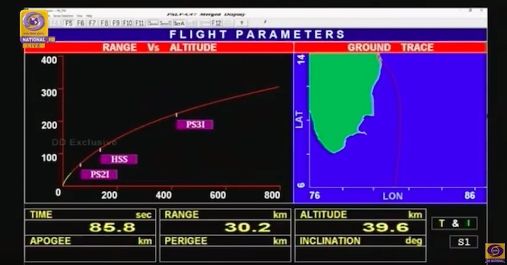 2019-11-pslv-c47-mit-cartosat3-gi