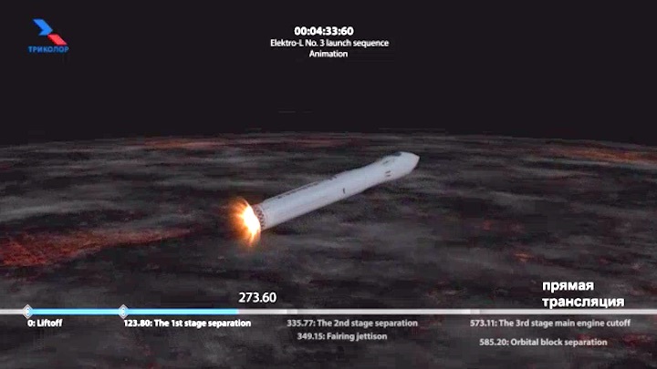 2019-12-24-proton-launch-gza