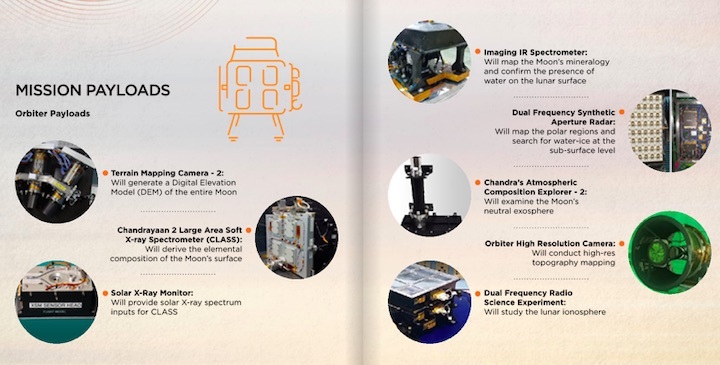 2019-chandrayaan2-kh