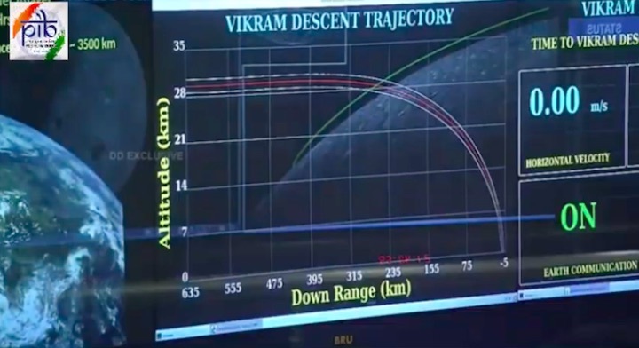 2019-chandrayaan2-live-ag