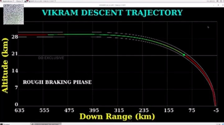 2019-chandrayaan2-live-bc