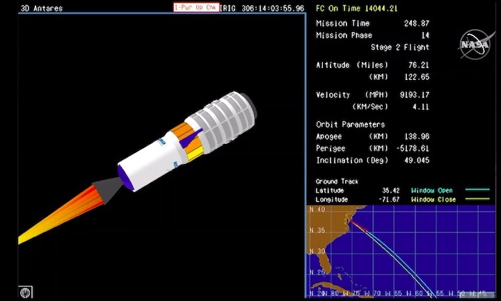 2019-cygnus-ng12-launch-ap