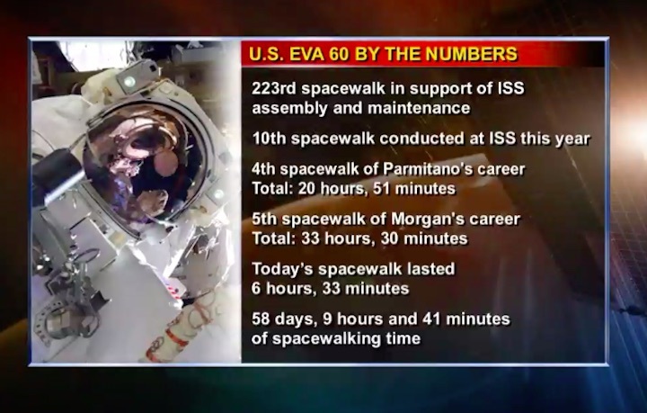 2019-iss-eva60-dkc