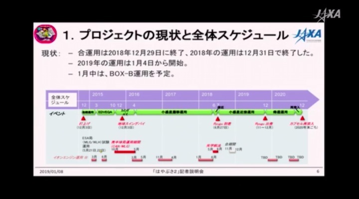 2019-jaxa-pk-ae