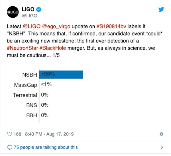 2019-ligo-a