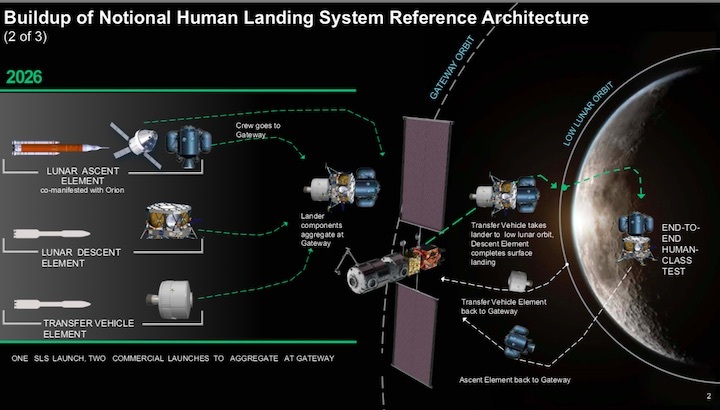 2019-nasa-2026