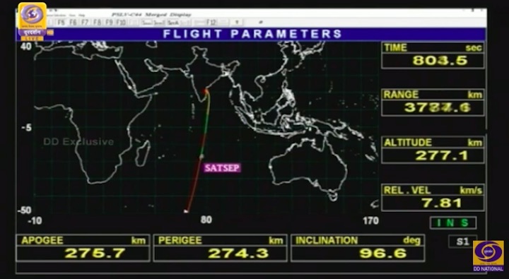 2019-pslv44-launch-au