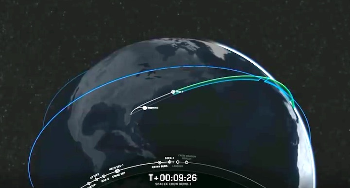 2019-spacex-dm1-launch-ard