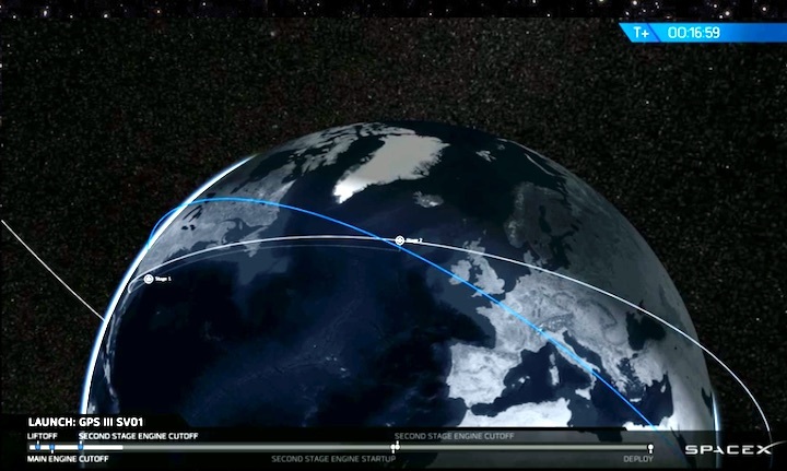 2019-spacex-gpsiii-azd