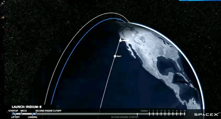 2019-spacex-iridium8-azn