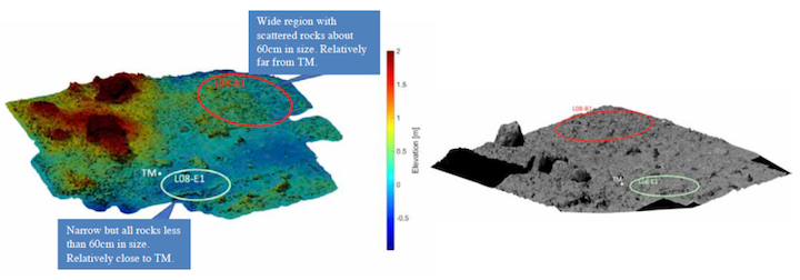 20190116-ryugu-candidate-sites-terrain-map-f840-1