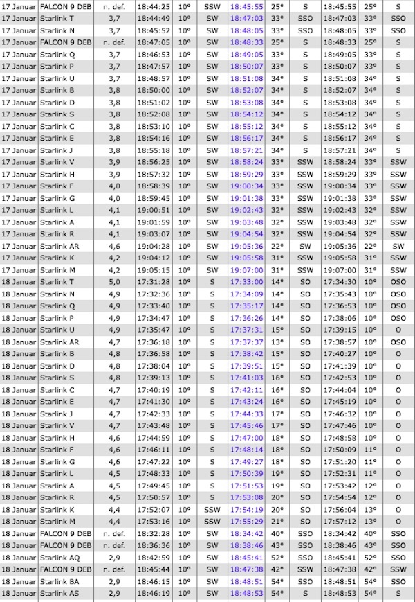 2020-01-17-21-starlink-aa