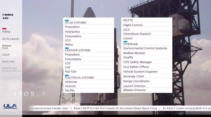 2020-03-atlas-aehf-6-ag