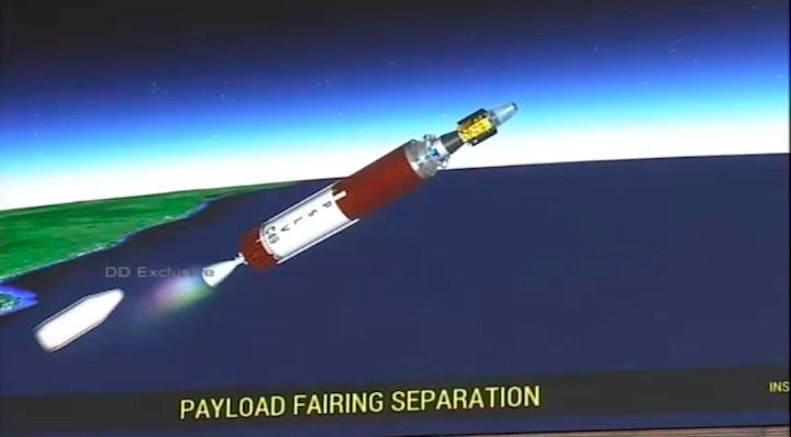 2020-11-7-pslv-c49-launch-al